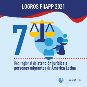 Infografía logros FIIAPP 2021 - Red regional de atención jurídica a personas migrantes de Ámerica Latina