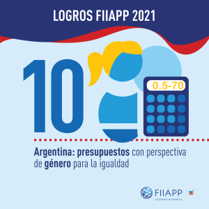 Infografía logros FIIAPP - Argentina: Presupuestos con perspectiva de género para la igualdad