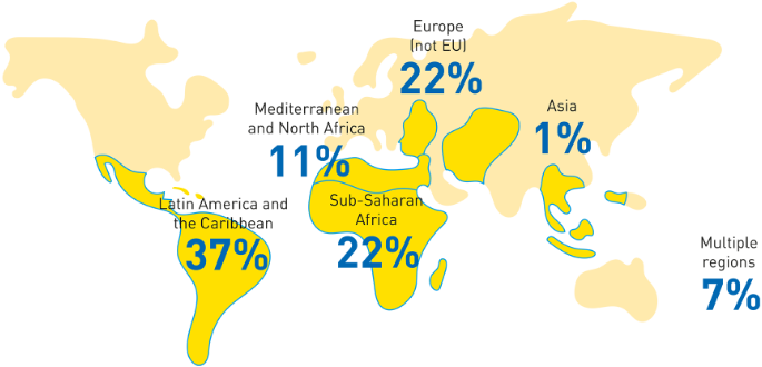 Mapa cooperación